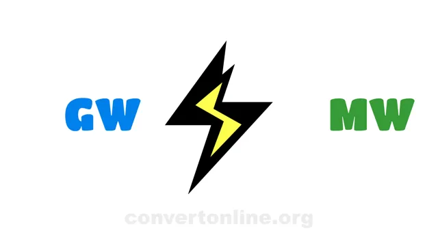 Gigawatts to Megawatts Converter | GW to MW