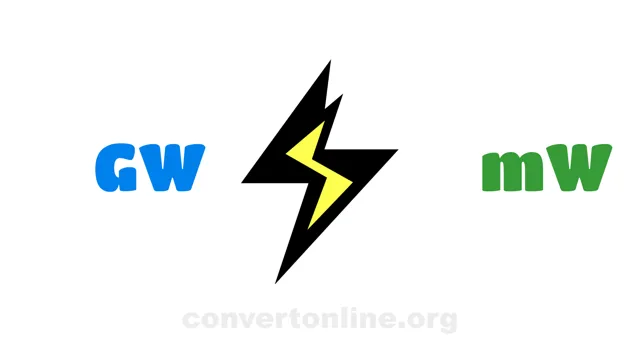 Gigawatts to Milliwatts Converter | GW to mW