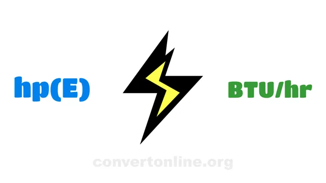 Horsepower (Electric) to BTU/hr Converter | hp(E) to BTU/hr