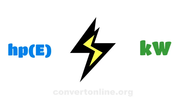 Horsepower (Electric) to Kilowatts Converter | hp(E) to kW