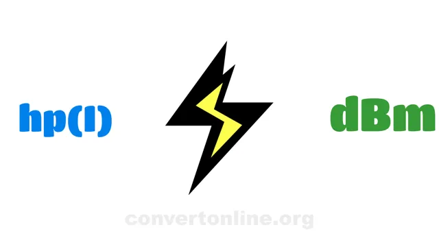 Horsepower (Mechanic) to Decibel-milliwatts Converter | hp(I) to dBm