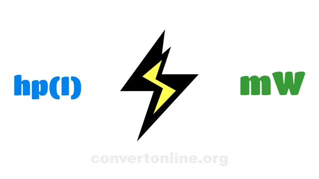 Horsepower (Mechanic) to Milliwatts Converter | hp(I) to mW