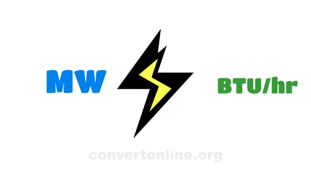 Megawatts to BTU/hr Converter | MW to BTU/hr