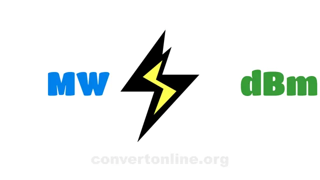 Megawatts to Decibel-milliwatts Converter | MW to dBm