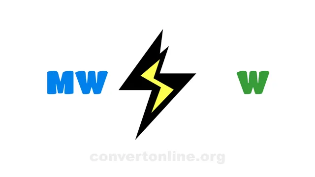 Megawatts to Watts Converter | MW to W