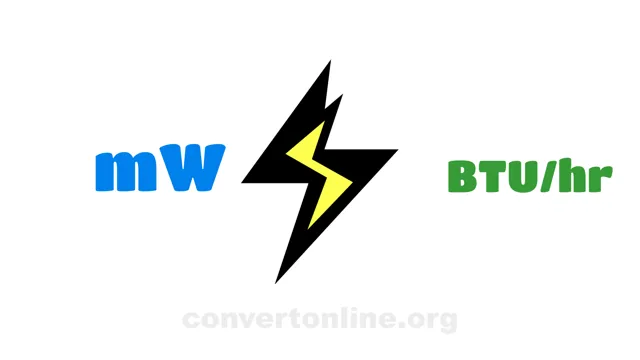 Milliwatts to BTU/hr Converter | mW to BTU/hr