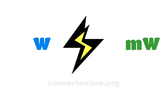 Watts to Milliwatts Converter | W to mW