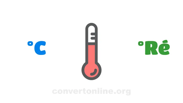 Celsius to Réaumur Converter | °C to °Ré