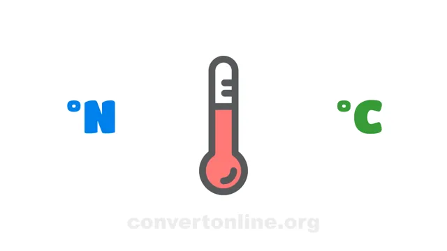 Newton to Celsius Converter | °N to °C