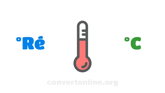 Réaumur to Celsius Converter | °Ré to °C