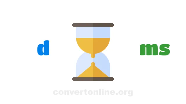 Days to Milliseconds Converter | d to ms