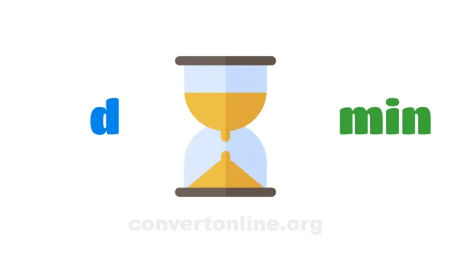 Days to Minutes Converter | d to min