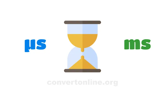 Microseconds to Milliseconds Converter | µs to ms