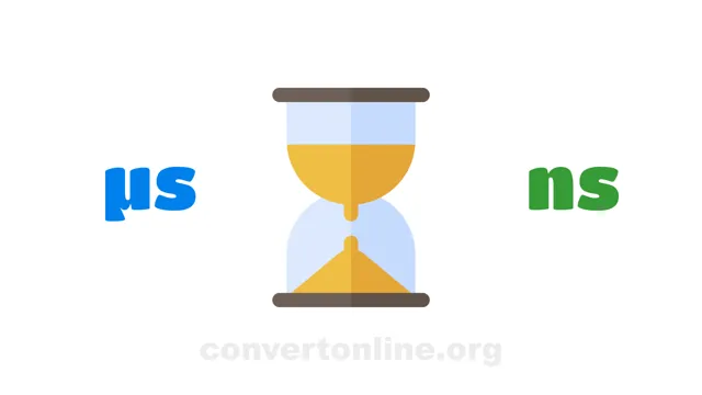 Microseconds to Nanoseconds Converter | µs to ns