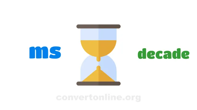 Milliseconds to Decades Converter | ms to decade