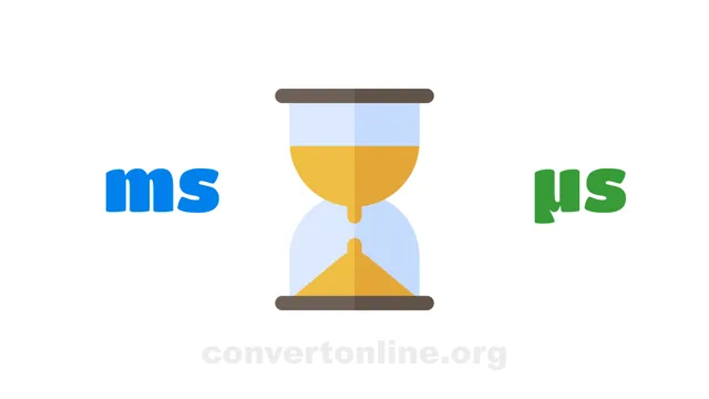 Milliseconds to Microseconds Converter | ms to µs