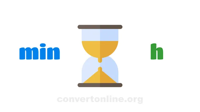 Minutes to Hours Converter | min to h