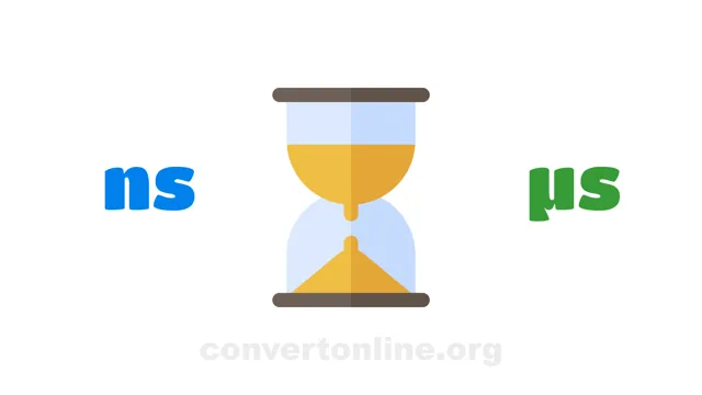 Nanoseconds to Microseconds Converter | ns to µs