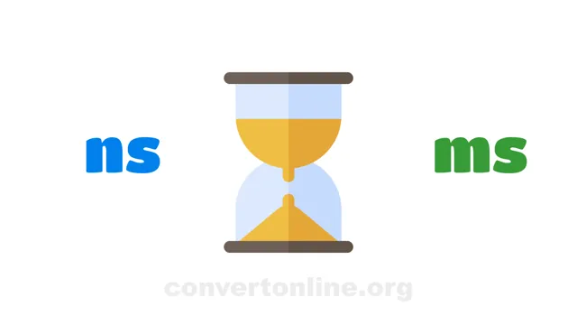 Nanoseconds to Milliseconds Converter | ns to ms