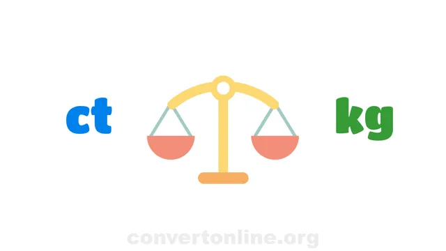 Carat to Kilograms Converter | ct to kg