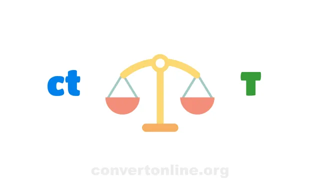 Carat to Long Ton Converter | ct to T