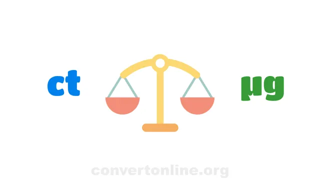 Carat to Micrograms Converter | ct to µg