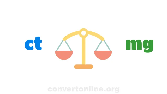 Carat to Milligrams Converter | ct to mg