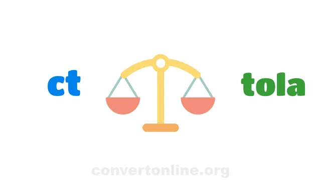 Carat to Tola Converter | ct to tola