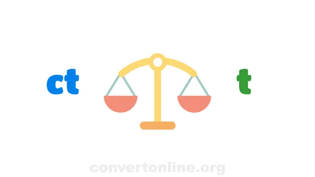 Carat to Metric Tons Converter | ct to t