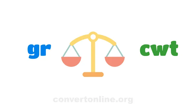 Grains to Hundredweight Converter | gr to cwt