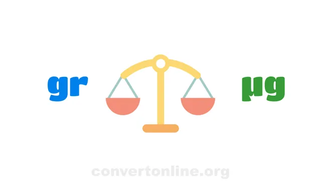 Grains to Micrograms Converter | gr to µg