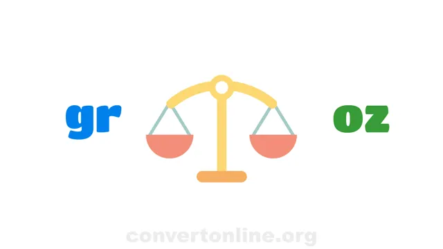 Grains to Ounces Converter | gr to oz