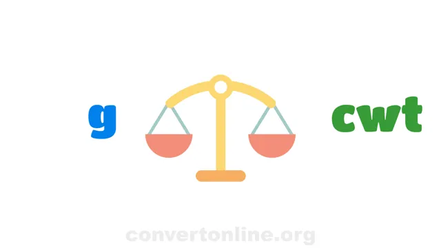 Grams to Hundredweight Converter | g to cwt