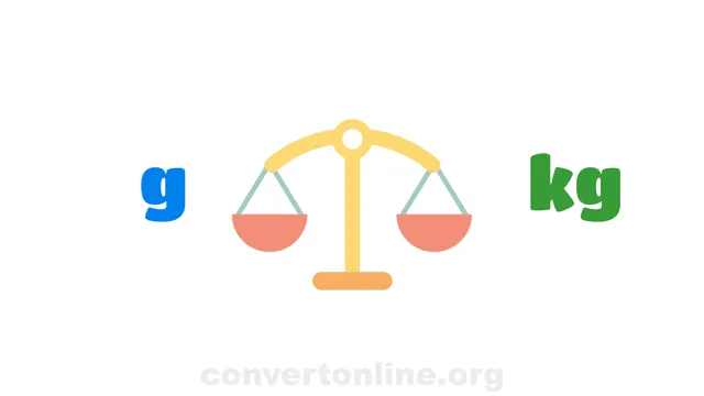 g to kg | Grams to Kilograms Converter - ConvertOnline.org