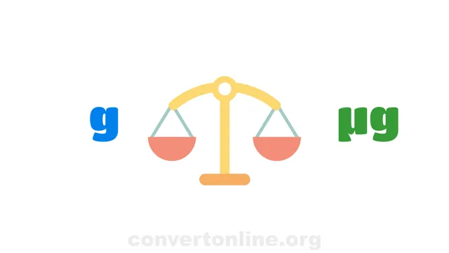 g to µg | Grams to Micrograms Converter - ConvertOnline.org