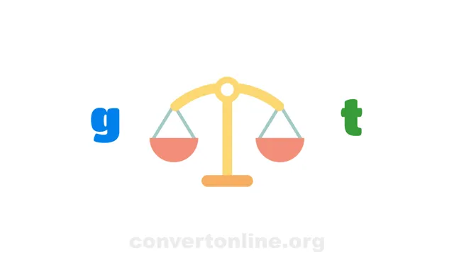 Grams to Metric Tons Converter | g to t