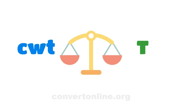 Hundredweight to Long Ton Converter | cwt to T