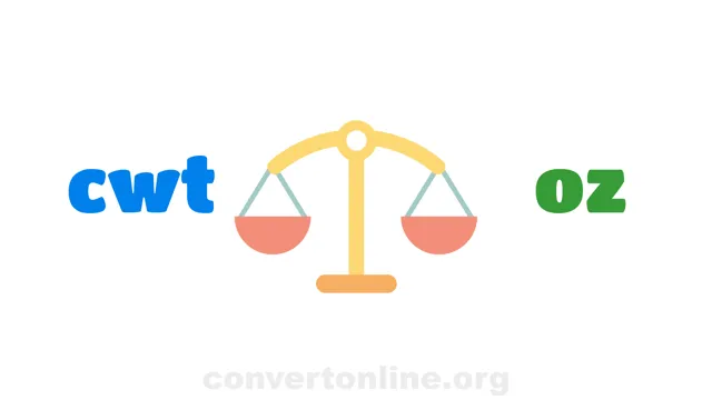 Hundredweight to Ounces Converter | cwt to oz