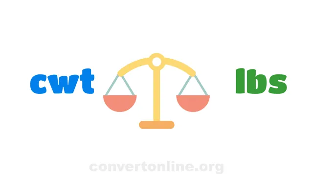 Hundredweight to Pounds Converter | cwt to lbs