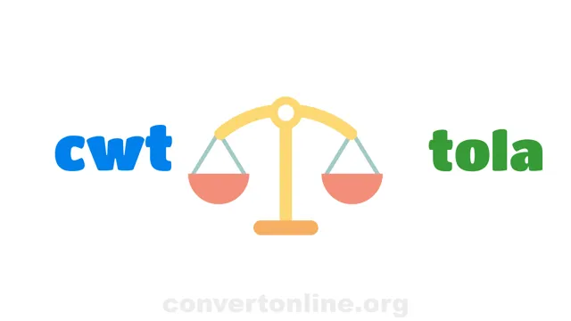 Hundredweight to Tola Converter | cwt to tola