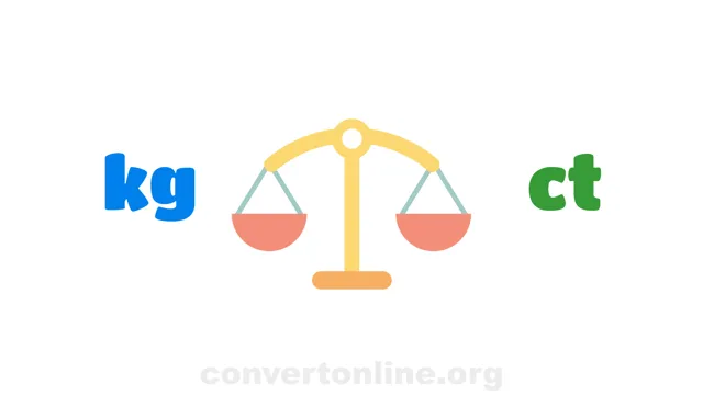 Kilograms to Carat Converter | kg to ct