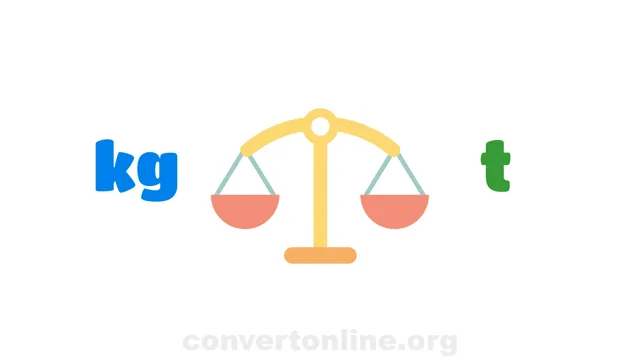 Kilograms to Metric Tons Converter | kg to t