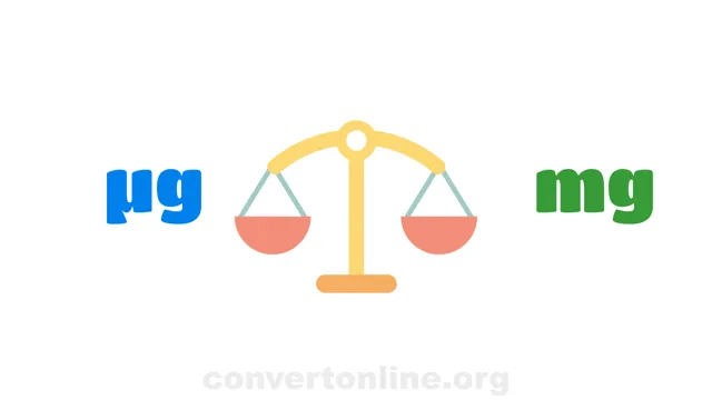 Micrograms to Milligrams Converter | µg to mg