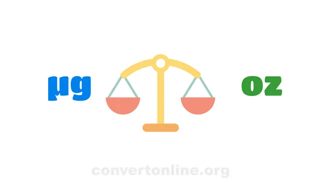 Micrograms to Ounces Converter | µg to oz