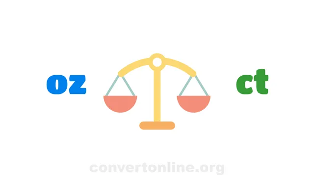 Ounces to Carat Converter | oz to ct