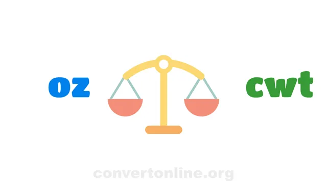 Ounces to Hundredweight Converter | oz to cwt