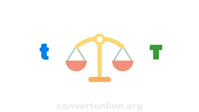 Metric Tons to Long Ton Converter | t to T